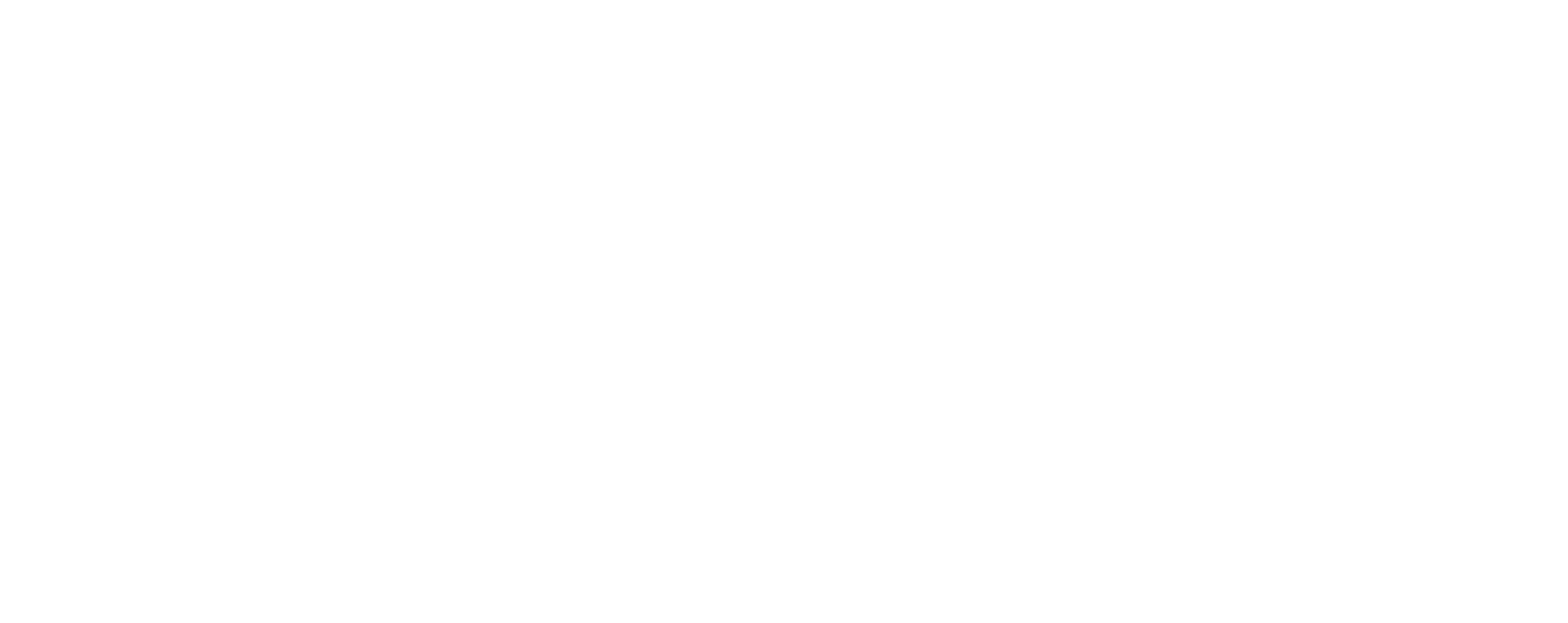 0 CO₂ Emisiones